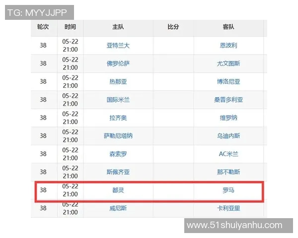 罗马与都灵的比赛地点及时间详解一览 罗马与都灵的比赛地点及时间详解一览
